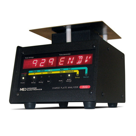 TRANSFORMING TECHNOLOGIES Charge Plate Monitor, Complete Ionizer Testing Meter 300